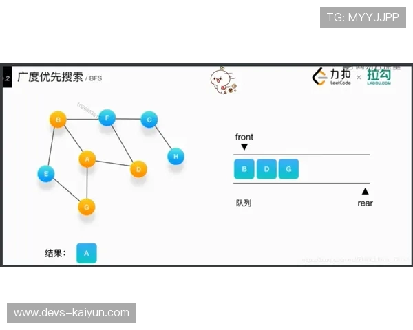 AI算法现已深度融合信号分发终端 实现了精彩瞬间的自动识别与推送