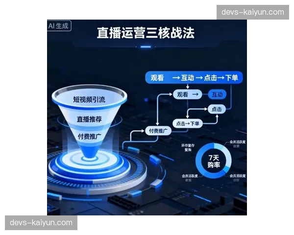 运行变化社交媒体平台的直播版权分销权重增加 改变了体育版权市场的传统价格体系